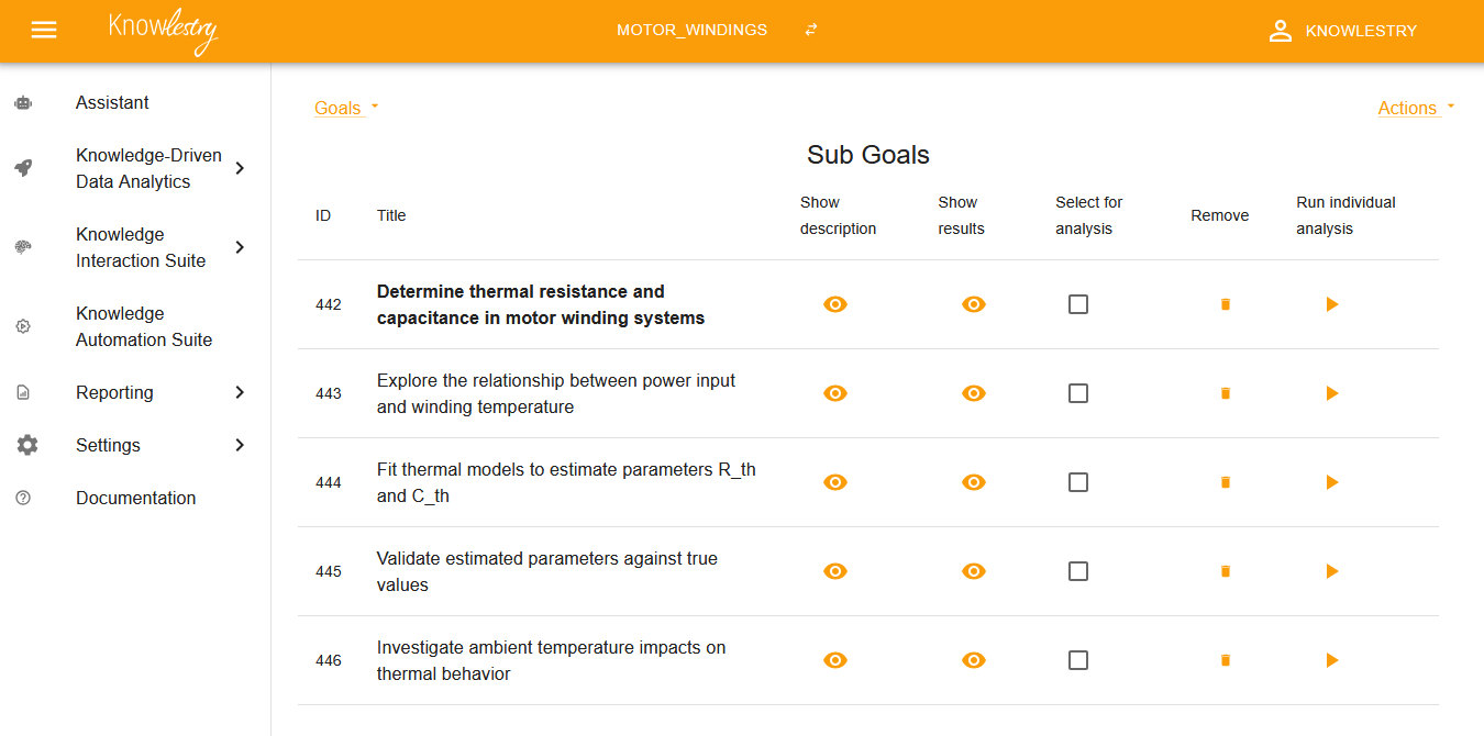 Goals Overview